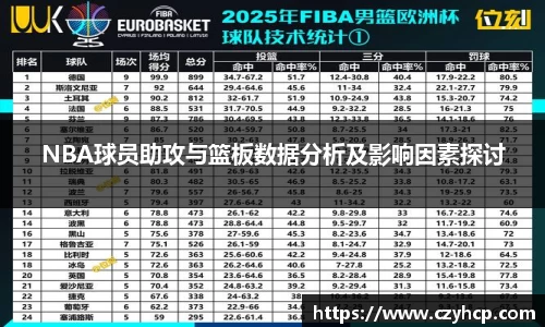 NBA球员助攻与篮板数据分析及影响因素探讨