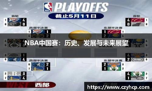 NBA中国赛：历史、发展与未来展望